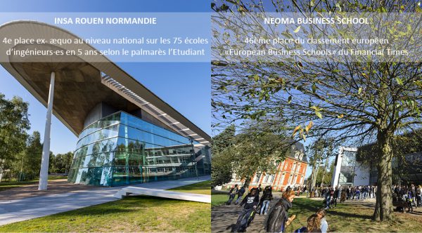 L'INSA Rouen Normandie et Neoma Business School : 2 écoles rouennaises classées parmi les meilleures !