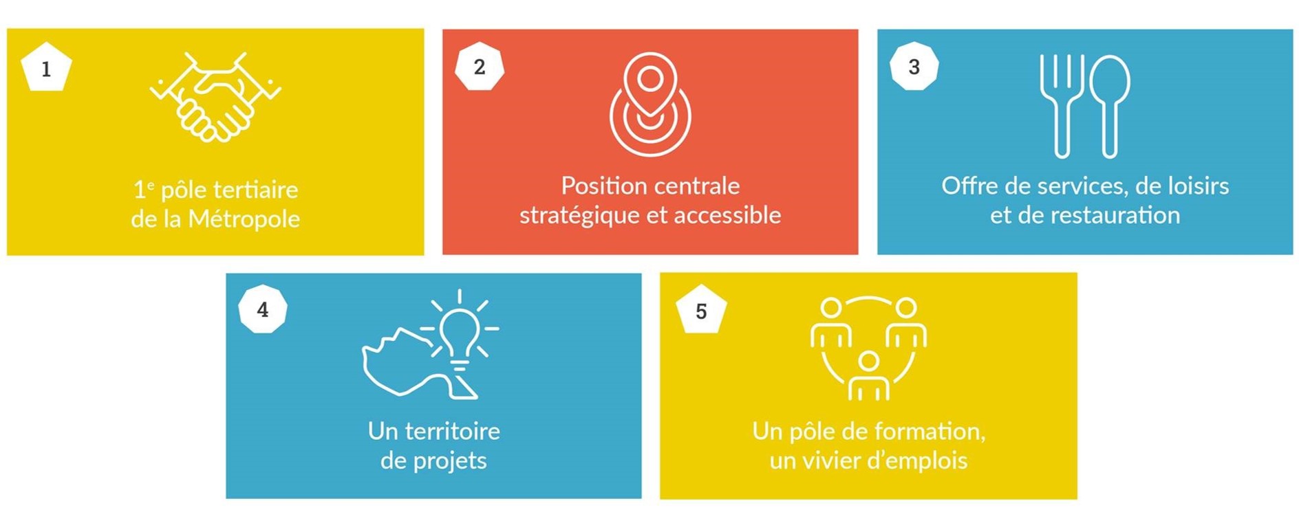 5 raisons de choisir de s'installer à Rouen Saint-Sever