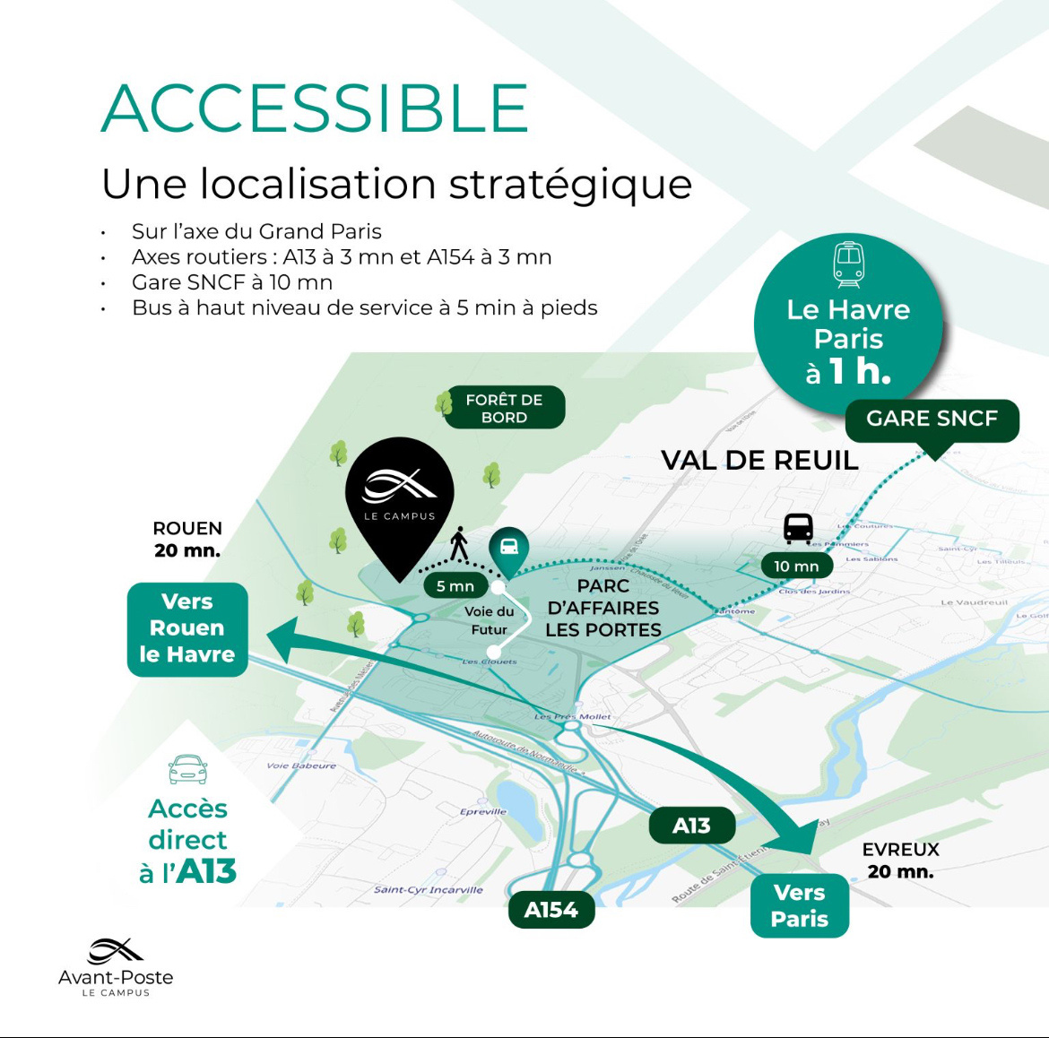 ©Sélène immobilière d’entreprise