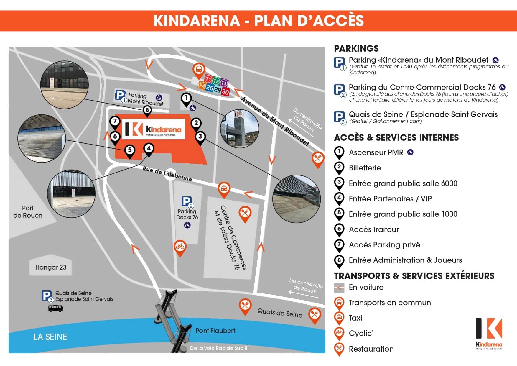 Plan d'accès Kindarena