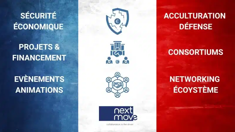 ©NextMove -Défense