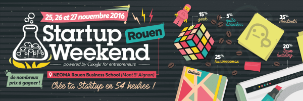 Startup Weekend de Rouen startup-weekend-rouen-2016